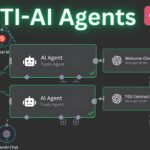 n8n AI Agents
