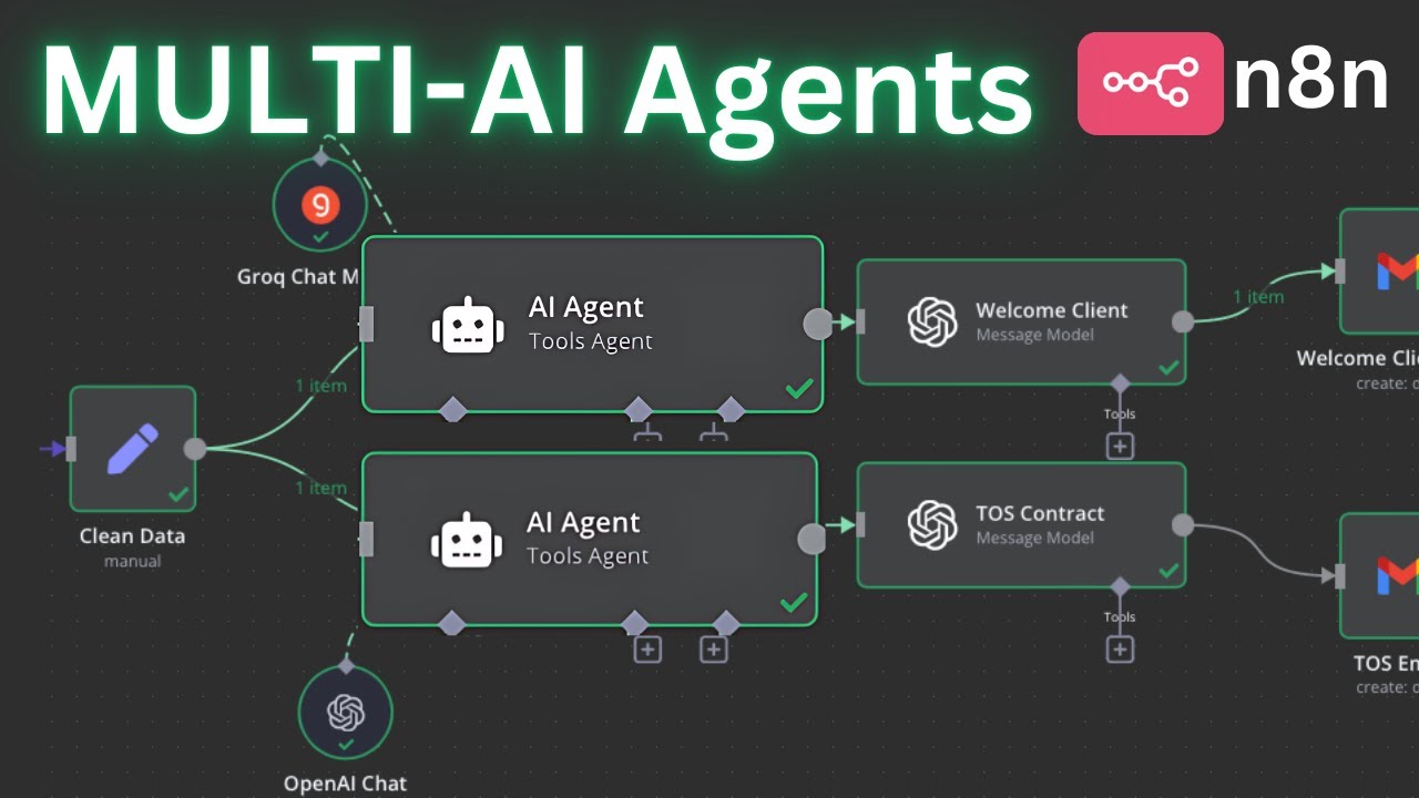 Beginner’s Guide to n8n AI Agents