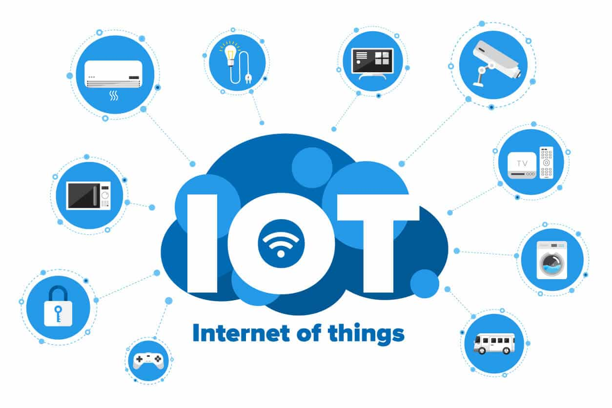 High-Growth Careers in Internet of Things (IoT): Opportunities and Required Skills