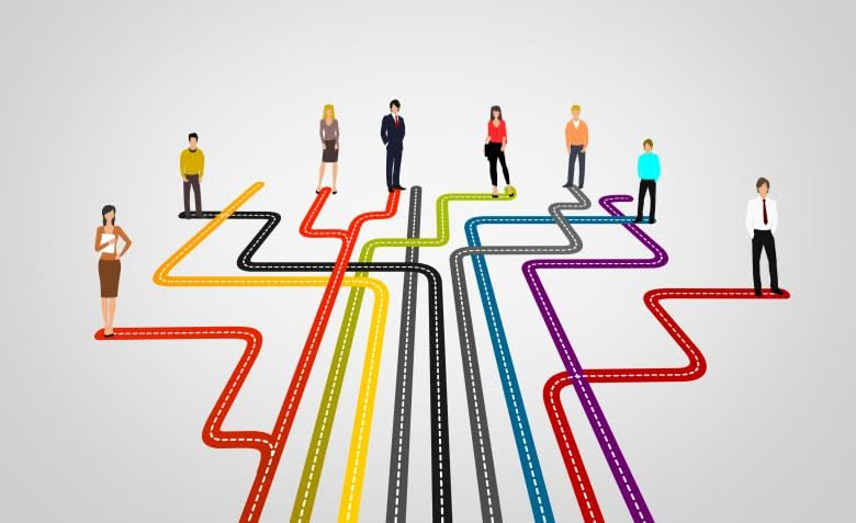 How to Choose the Right Career Based on Your Skills and Interests